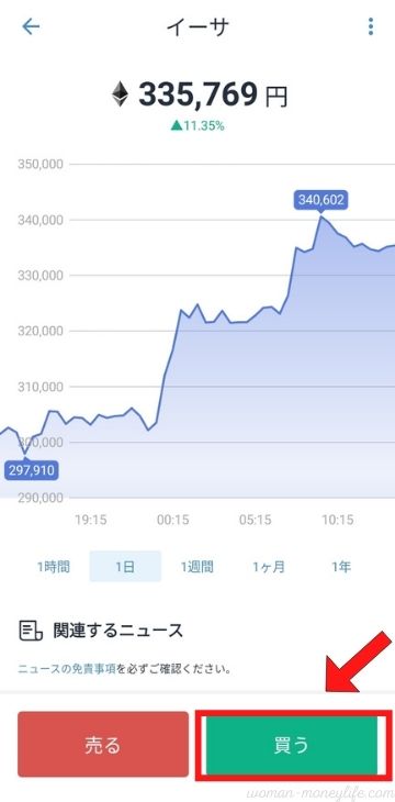 ビットフライヤーでイーサリアムを買う方法